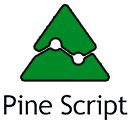 TradingView Pine Script